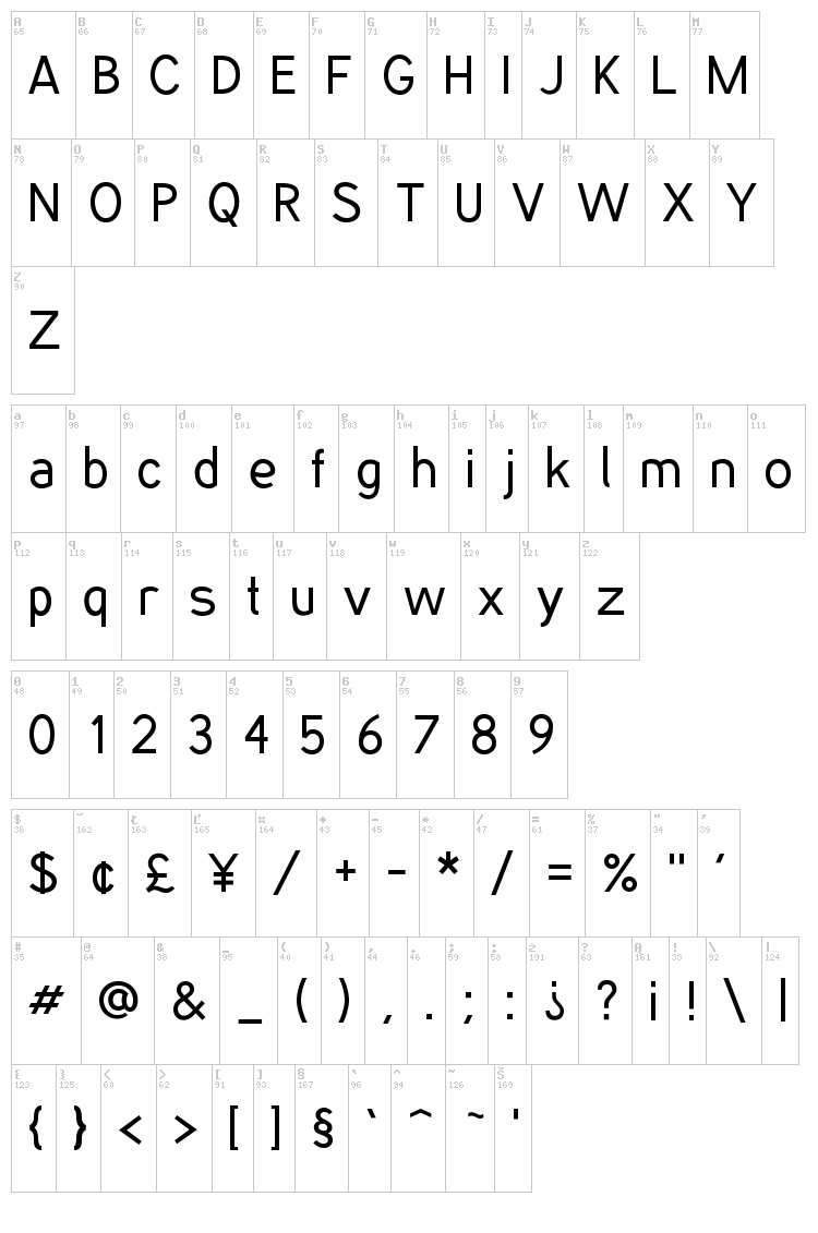 Phat Otto font map